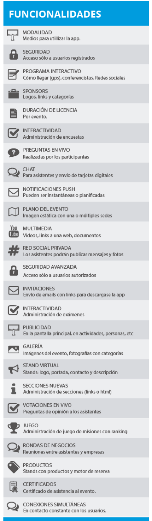Funcionalidades